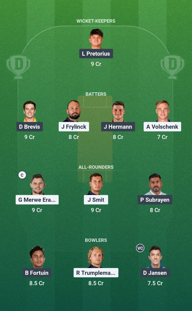 NAM vs SA Match 6 Dream11 Team