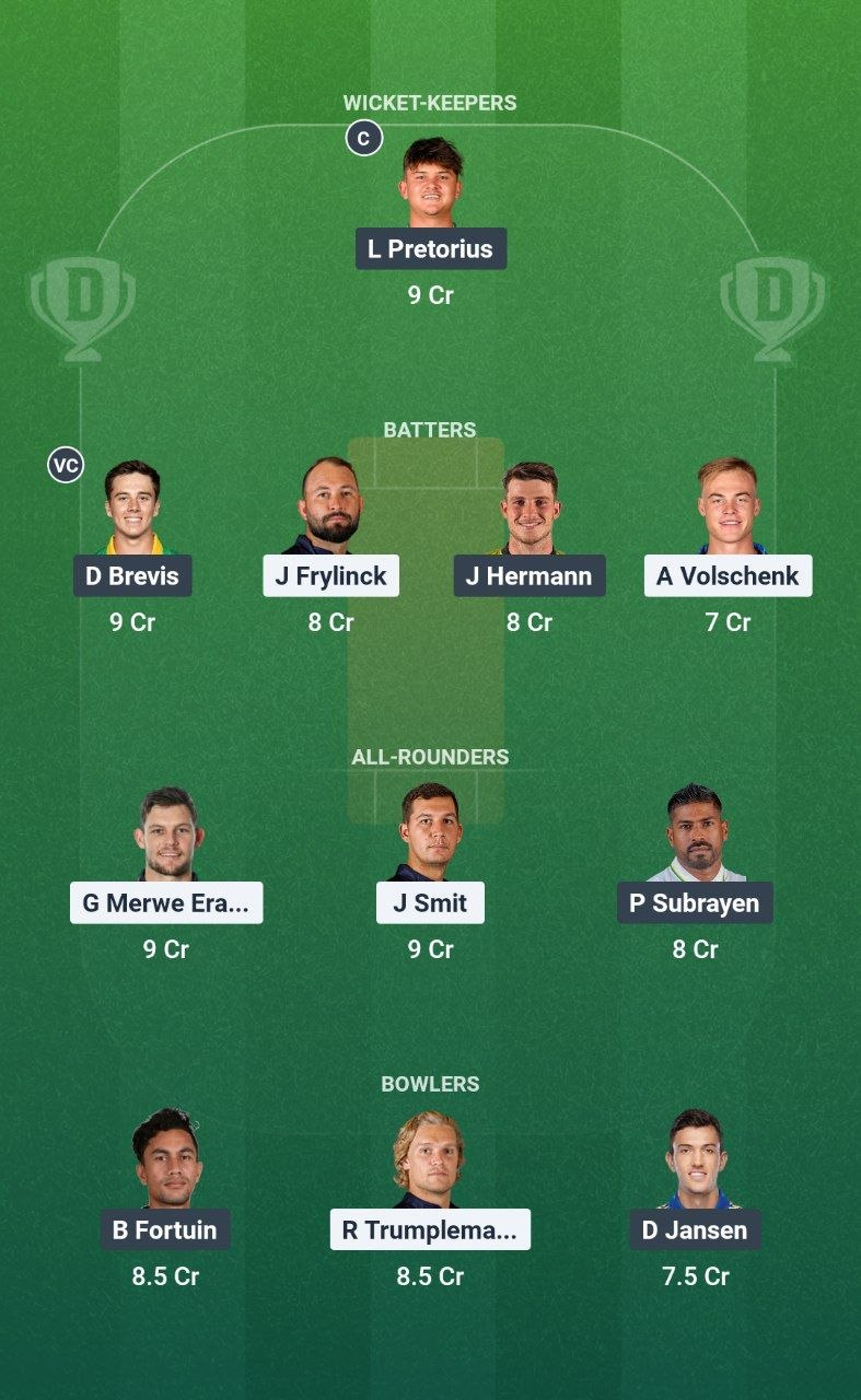 NAM vs SA Match 6 Dream11 Team