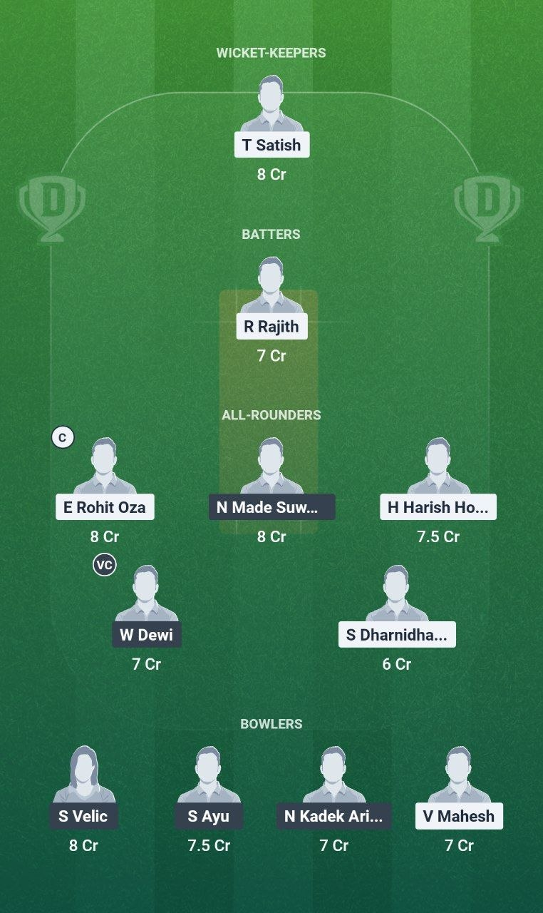 UAE-W vs INA-W Dream11 Team
