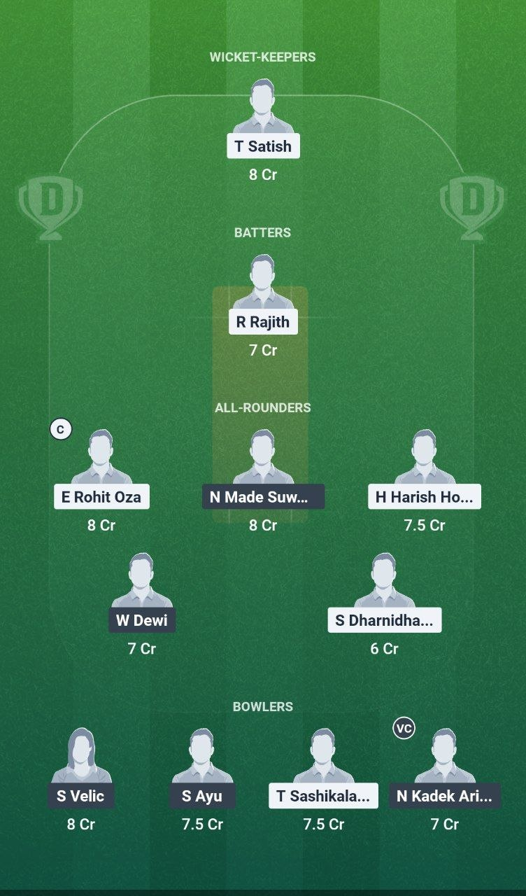 UAE-W vs INA-W Dream11 Team