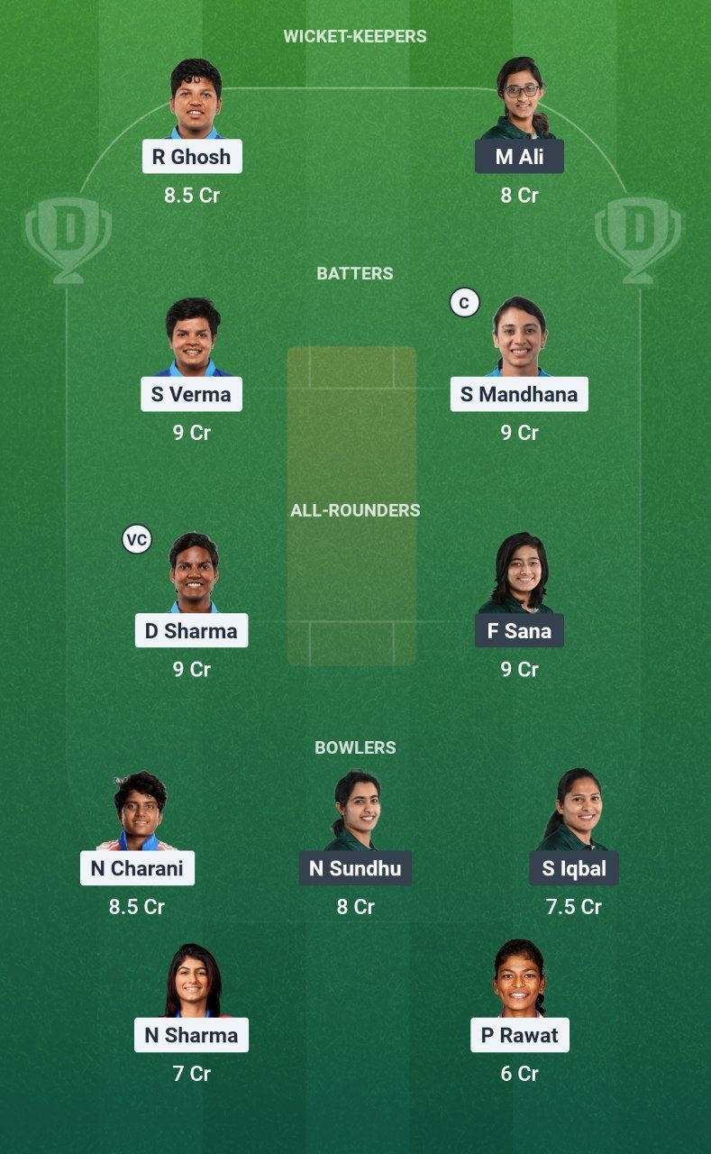 IND-W vs PAK-W Dream11 Team