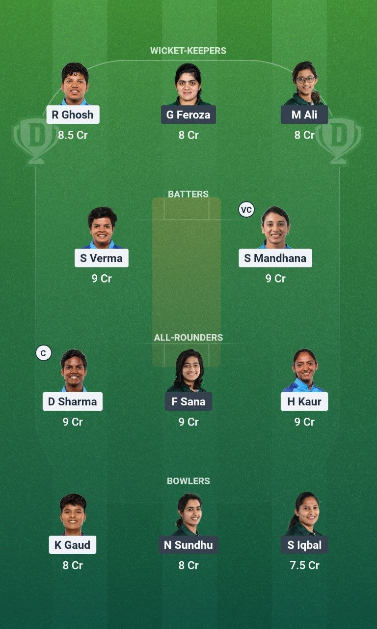 IND-W vs PAK-W Dream11 Team