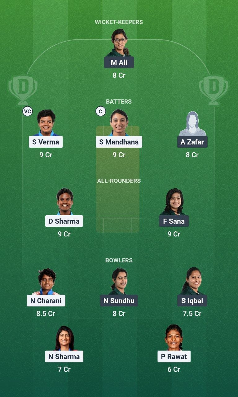 IND-W vs PAK-W Dream11 Team