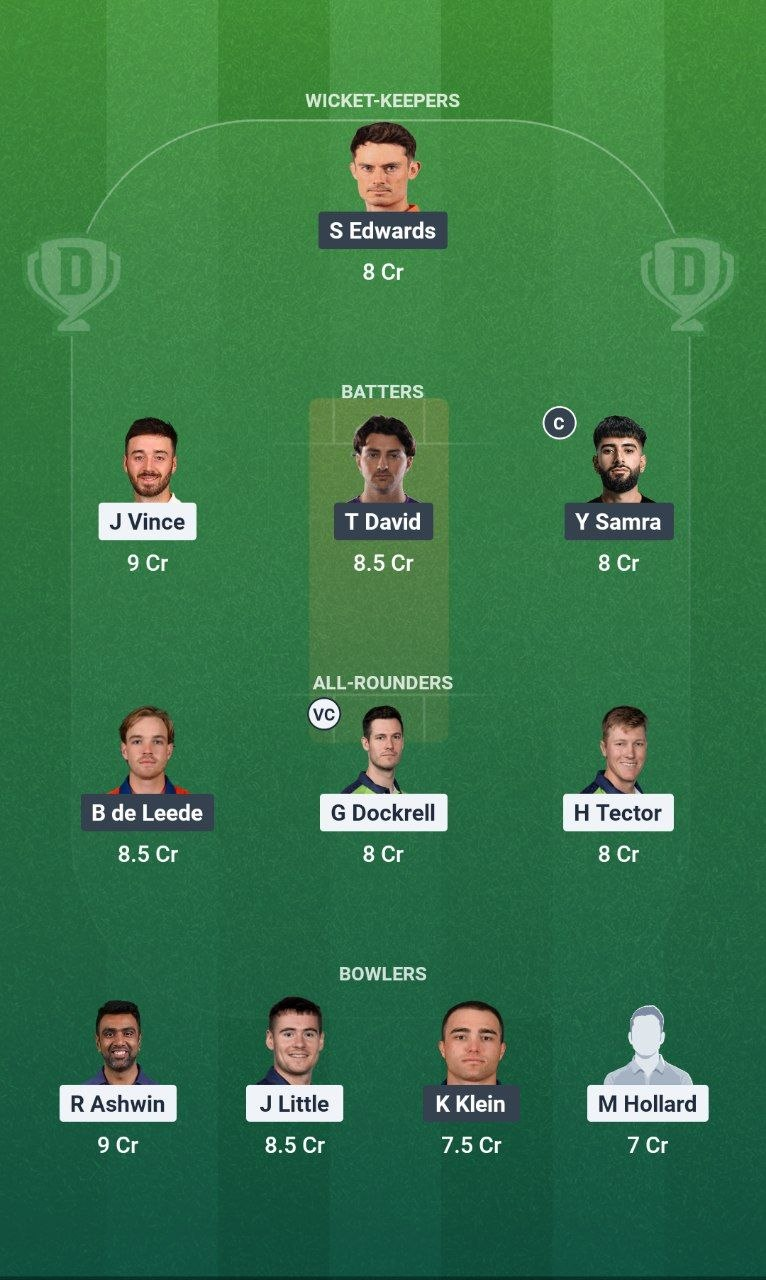 DNG vs ADF Dream11 Team