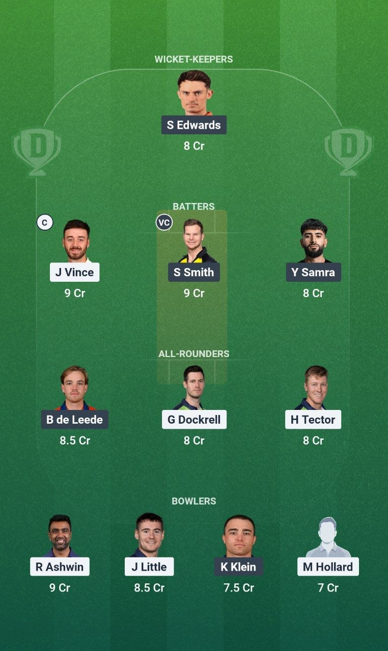 DNG vs ADF Dream11 Team