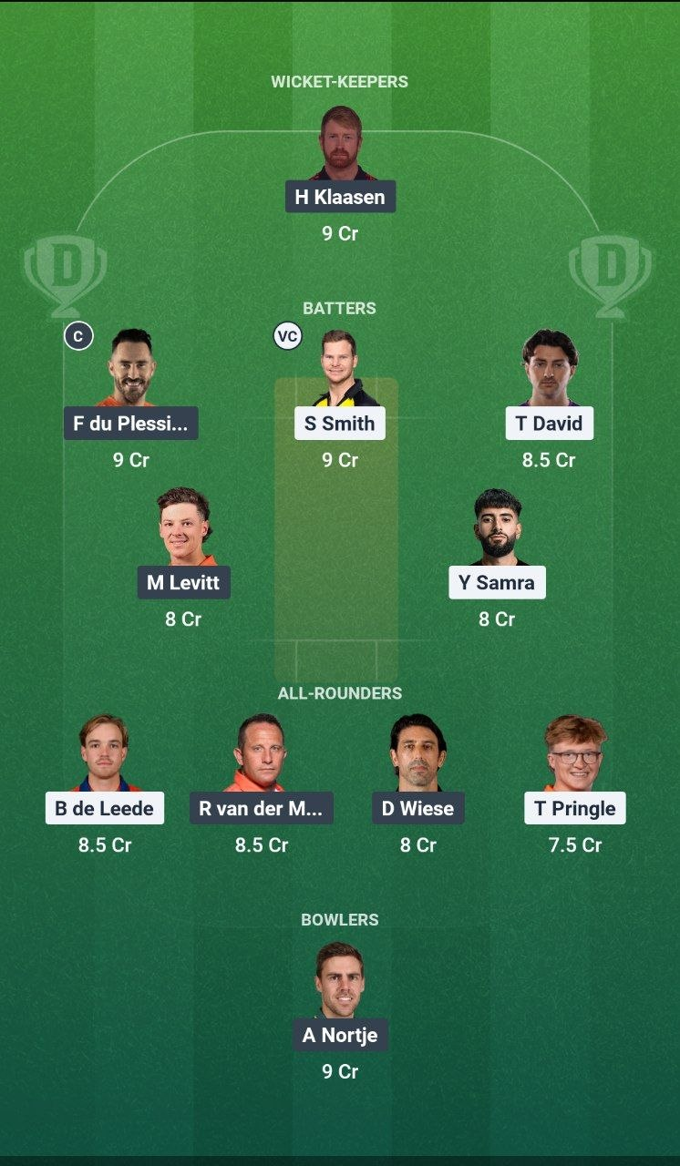 ADF vs RTD Match 17 Dream11 Team