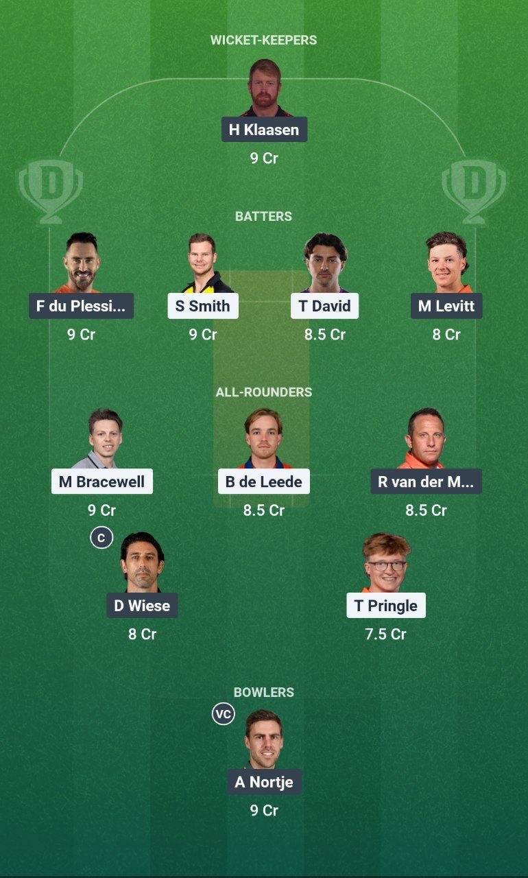ADF vs RTD Match 17 Dream11 Team