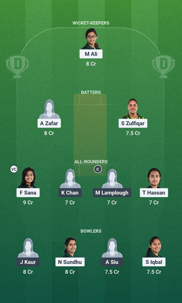 PAK-W vs HK-W Match 11 Dream11 Team