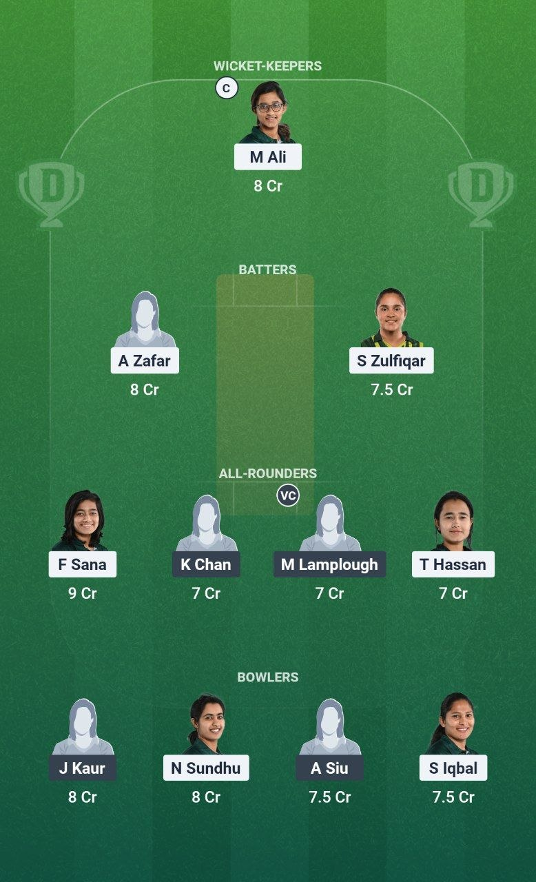PAK-W vs HK-W Match 11 Dream11 Team