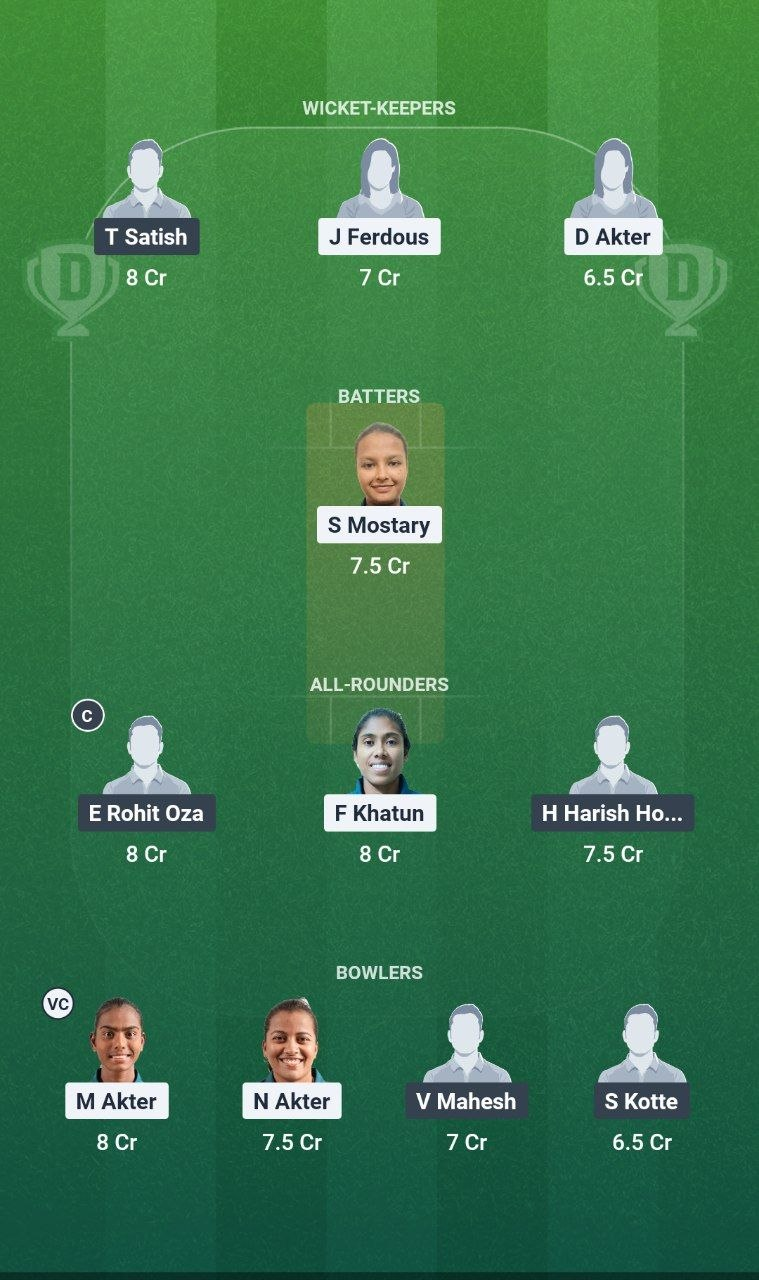 BAN-W vs UAE-W Match 12 Dream11 Team