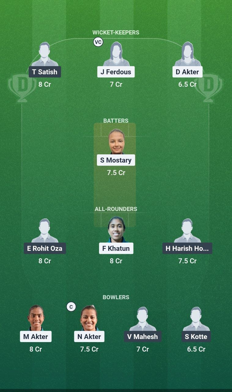 BAN-W vs UAE-W Match 12 Dream11 Team