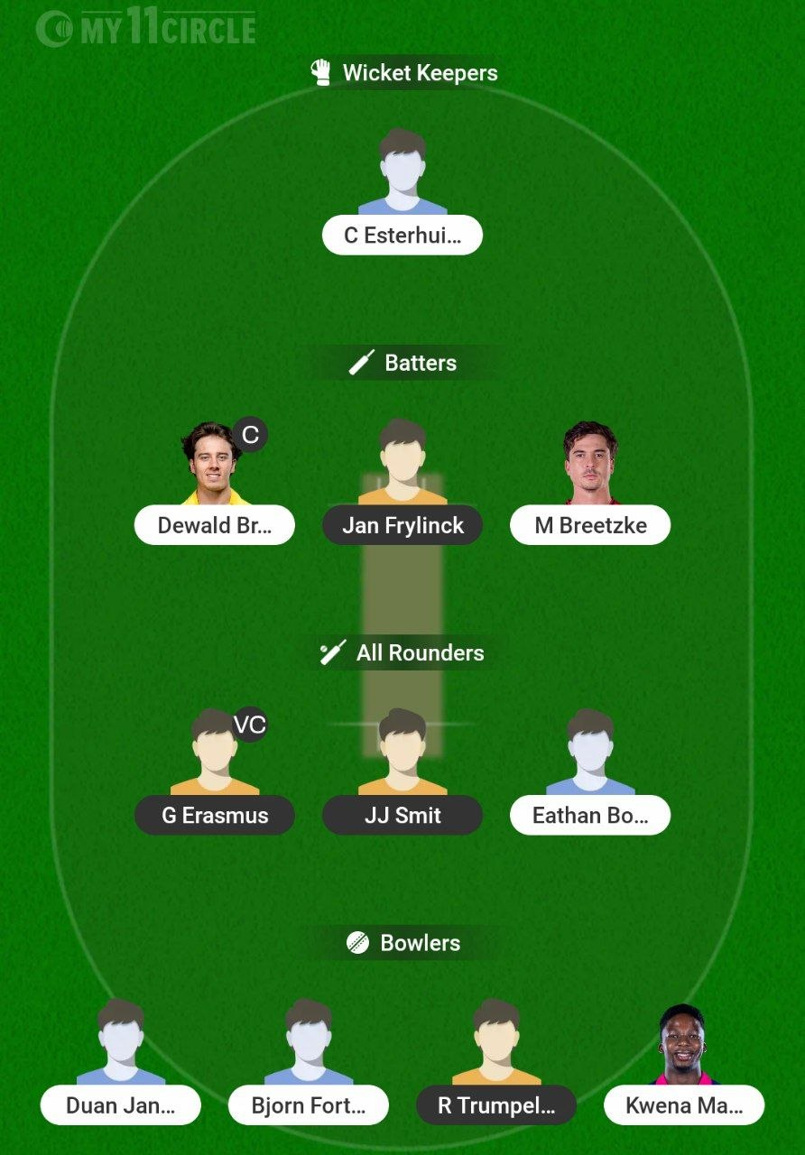 NAM vs SA 1st ODI 2026