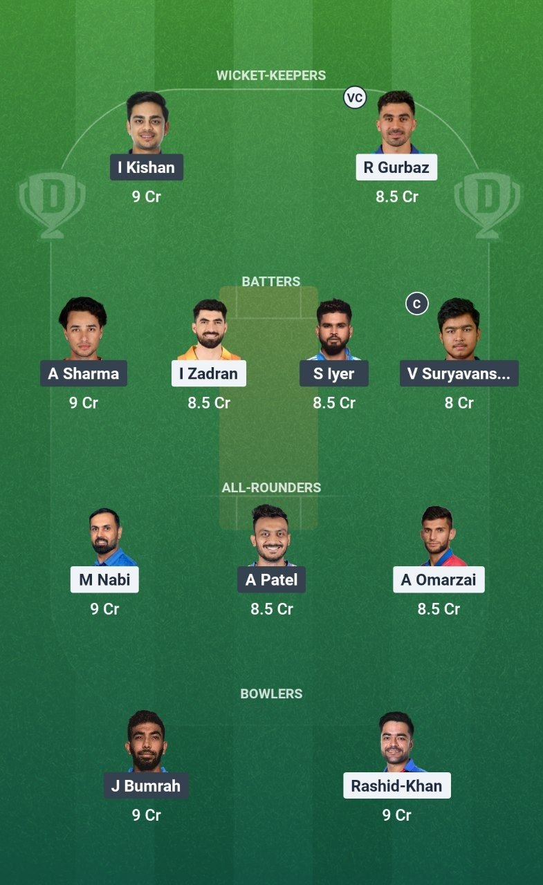 IND vs AFG Dream11 Prediction