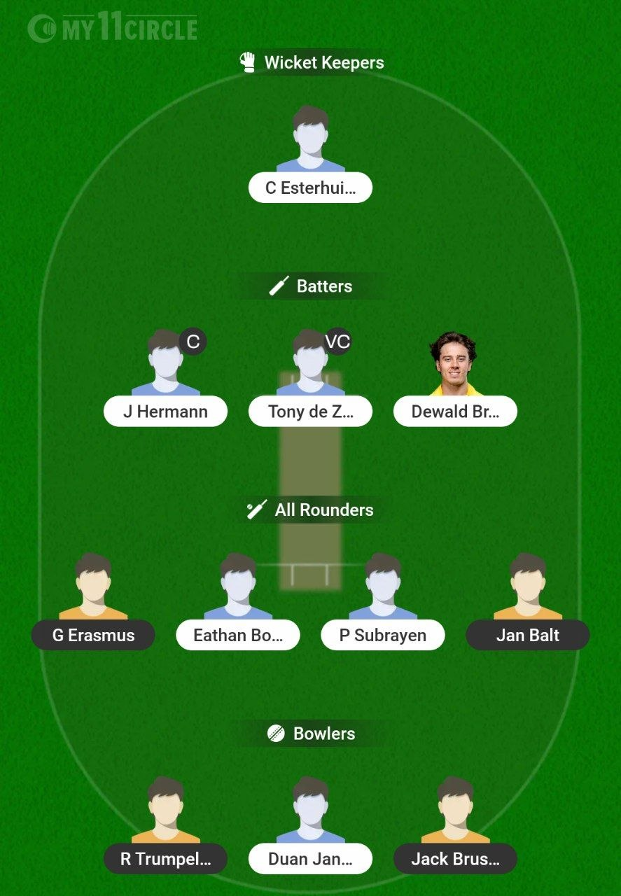 NAM vs SA 3rd ODI My11Circle Team
