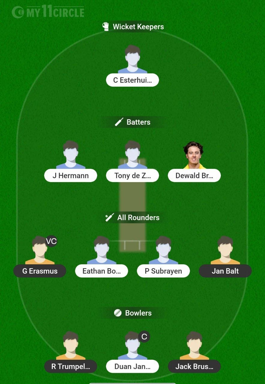 NAM vs SA 3rd ODI My11Circle Team