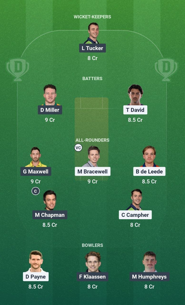 ADF vs BWV Dream11 Team