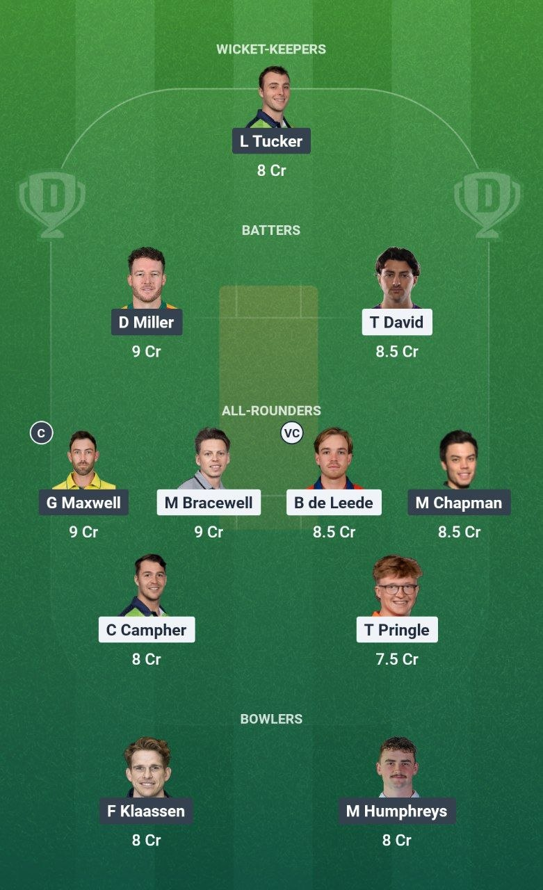 ADF vs BWV Dream11 Team