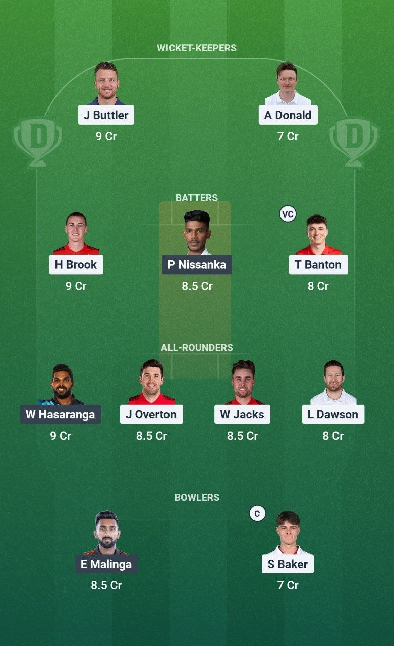 ENG vs SL 3rd T20I Dream11 Team