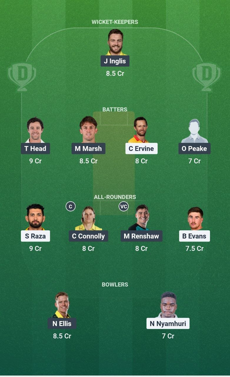 ZIM vs AUS 3rd ODI Dream11 Team