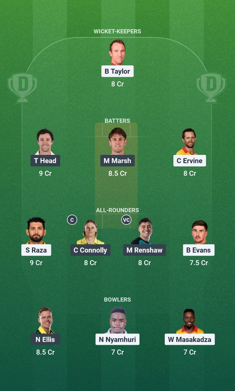 ZIM vs AUS 3rd ODI Dream11 Team
