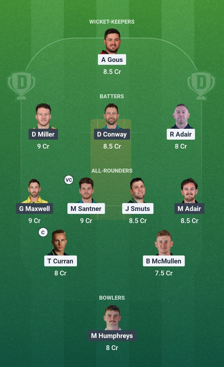 ECR vs BWV Dream11 Team