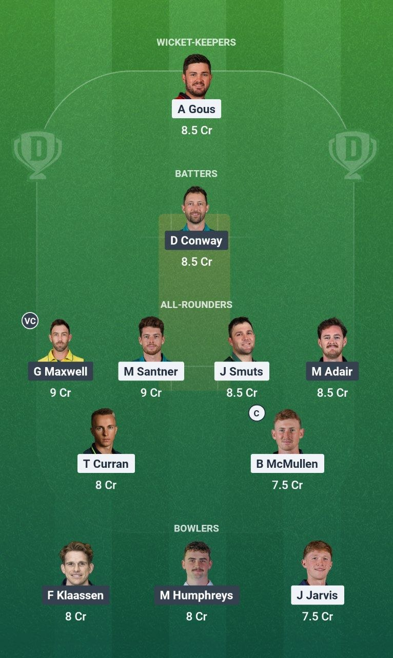 ECR vs BWV Dream11 Team