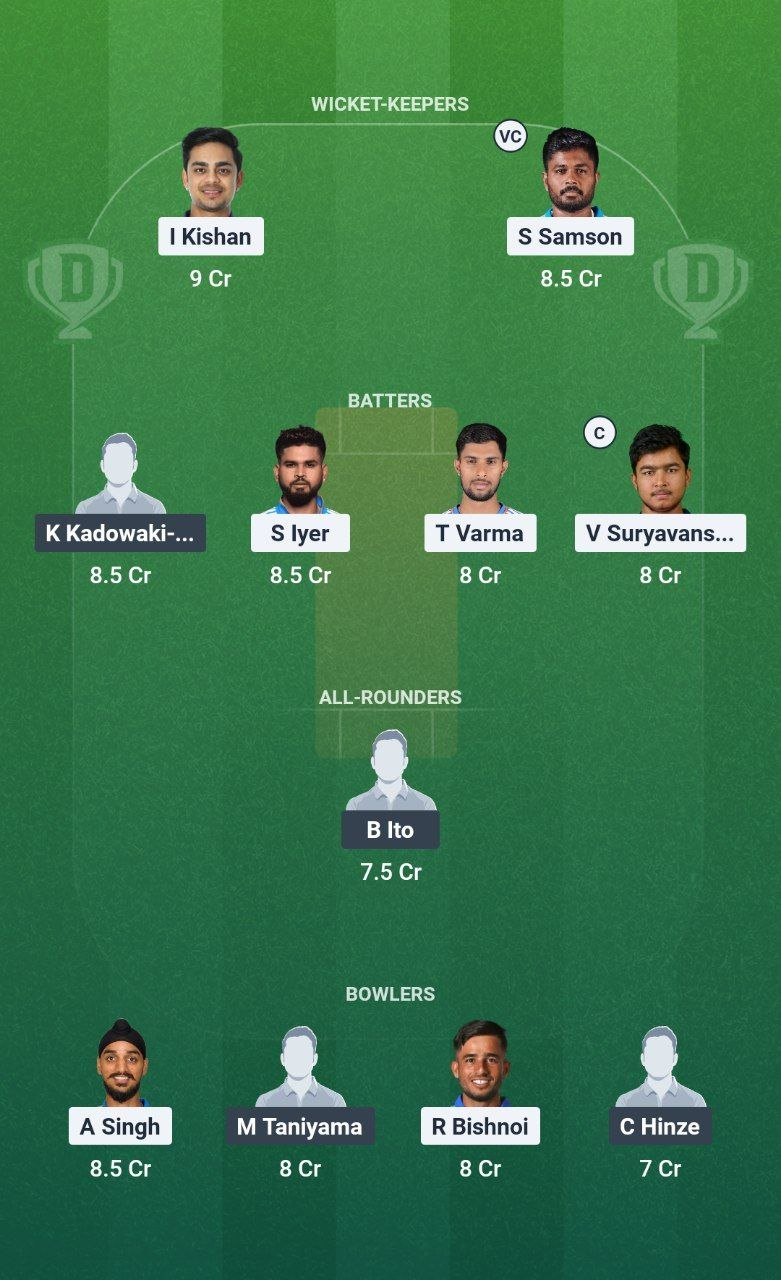 JPN vs IND Dream11 Team