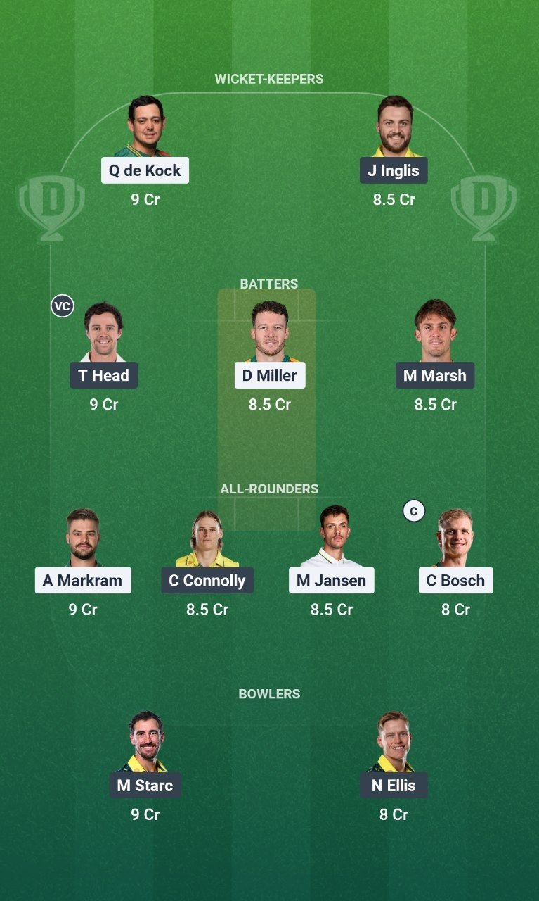SA vs AUS 1st ODI Dream11 Team