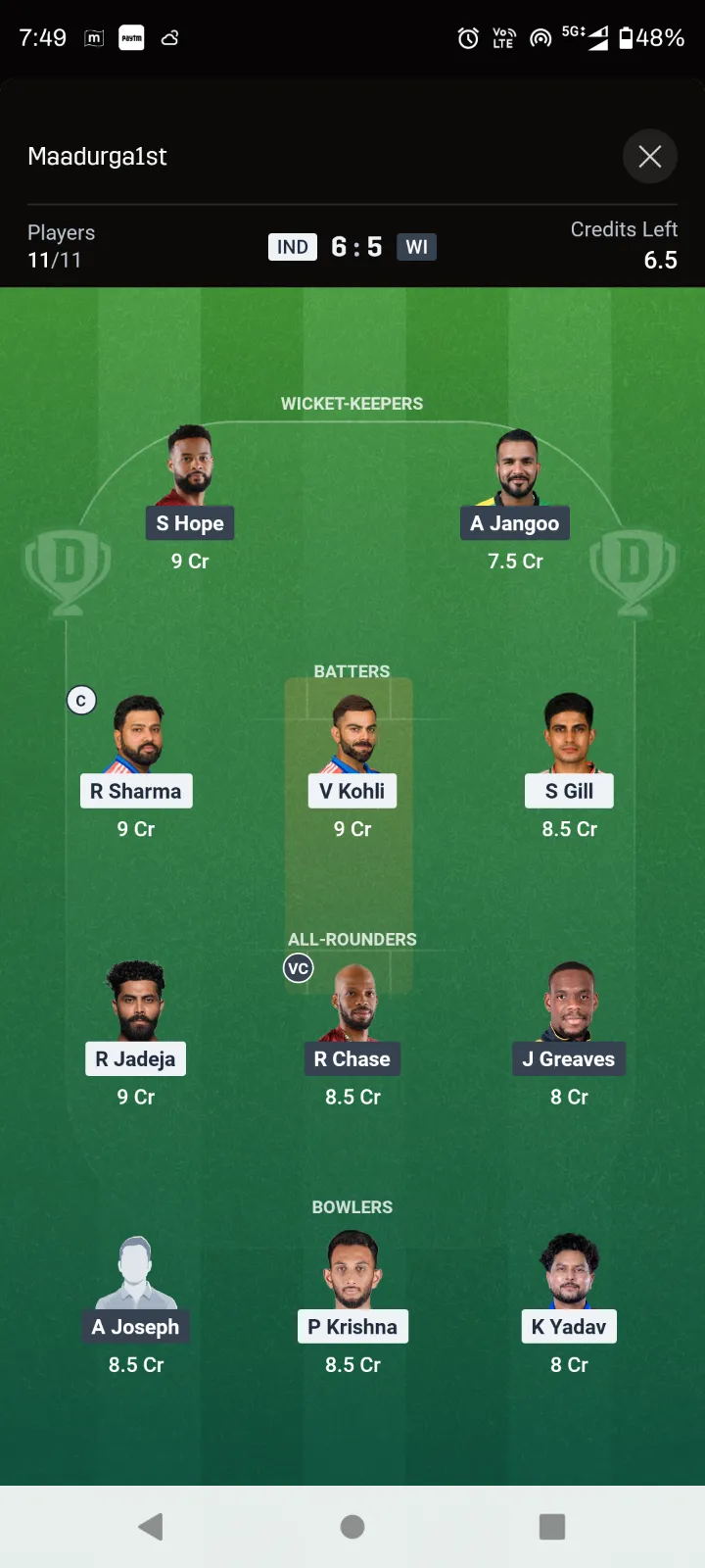 IND vs WI 2nd ODI Dream 11th Team