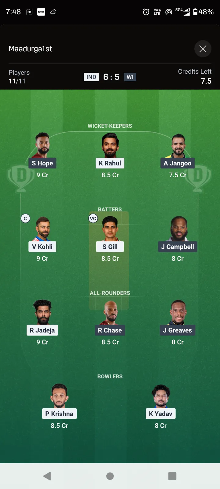 IND vs WI 2nd ODI Dream 11th Team