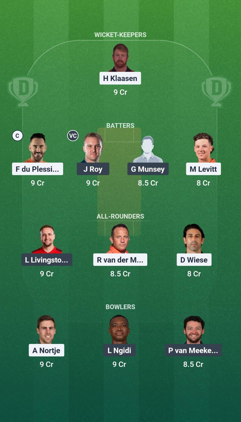 RTD vs GLG Match 19 Dream11 Team