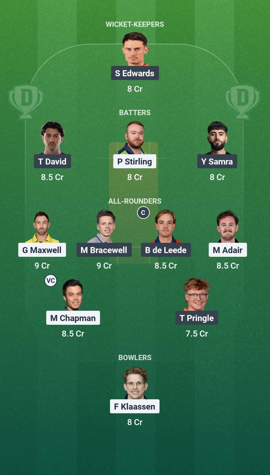 BWV vs ADF Match 20 Dream11 Team