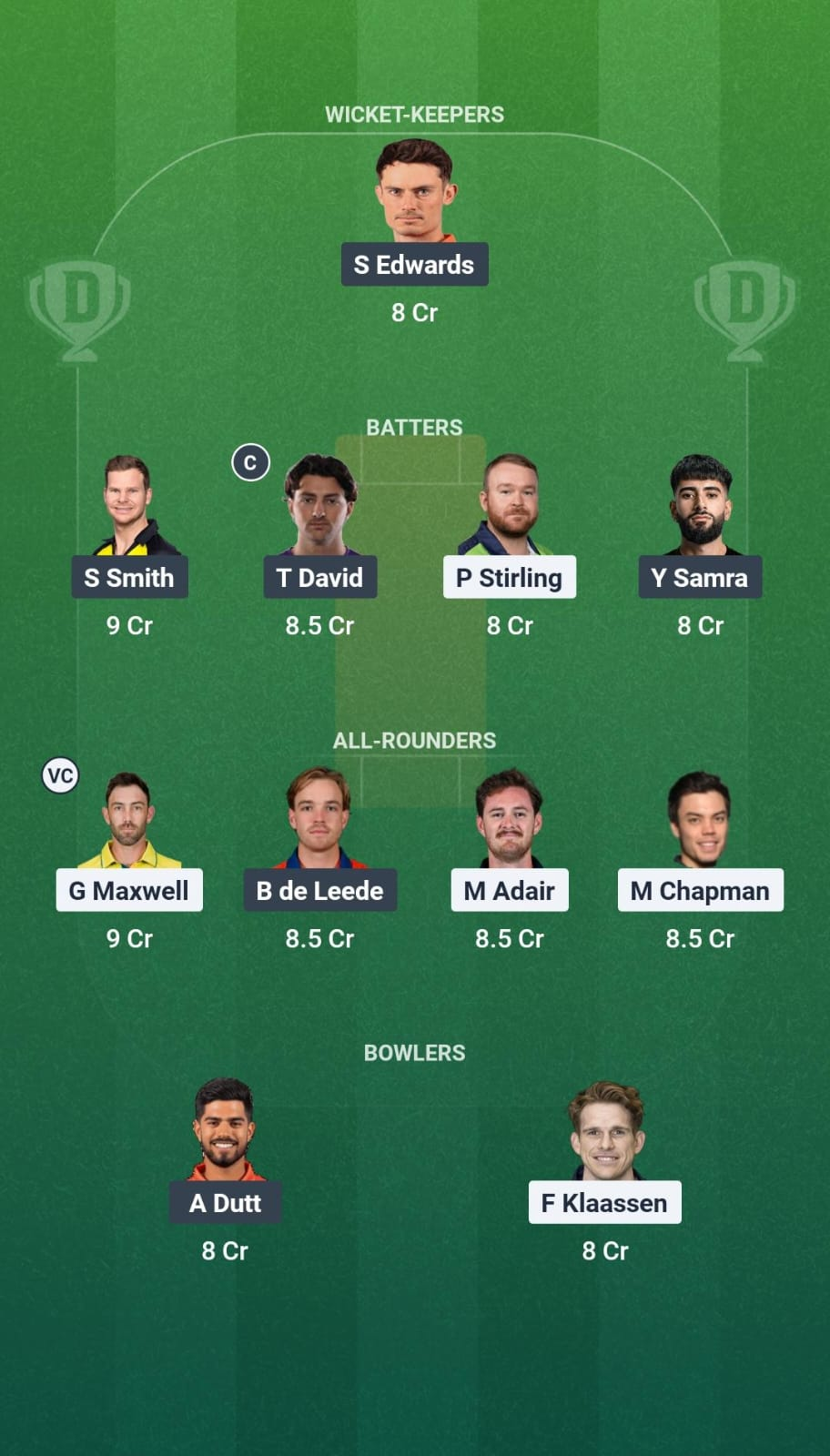 BWV vs ADF Match 20 Dream11 Team