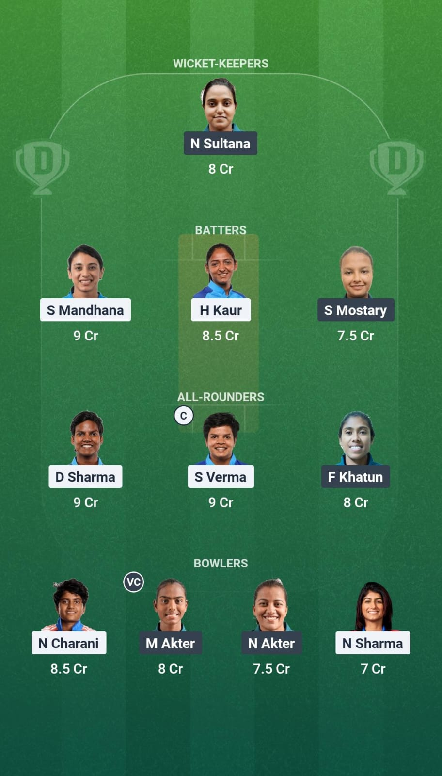 IND-W vs BAN-W Semi-Final 1 Dream11 Team