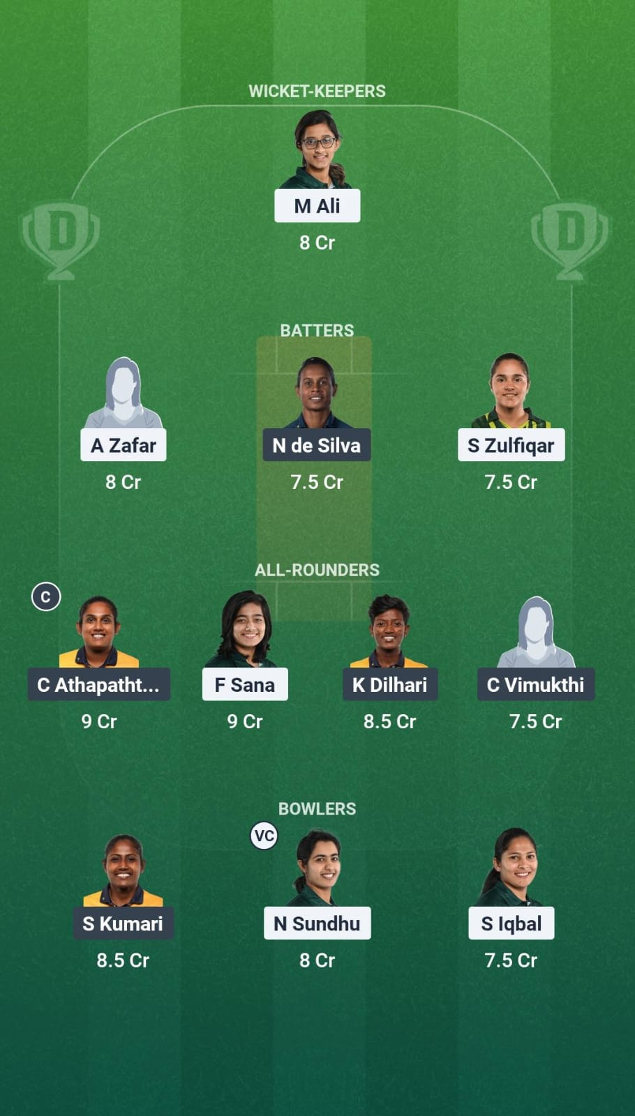 SL-W vs PAK-W Semi-Final 2 Dream11 Team