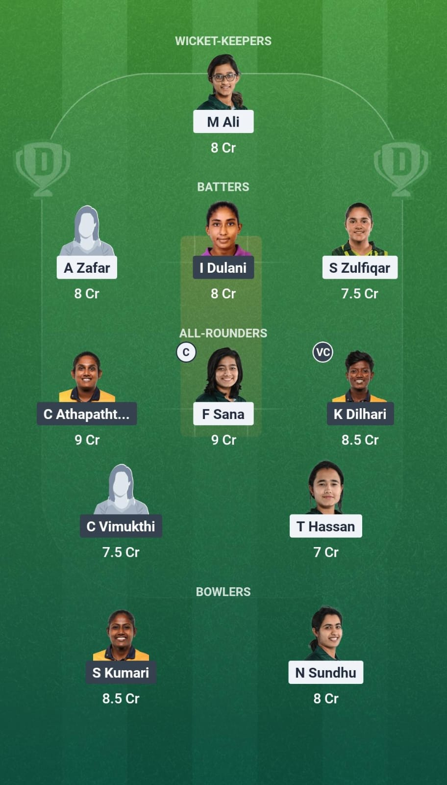 SL-W vs PAK-W Semi-Final 2 Dream11 Team