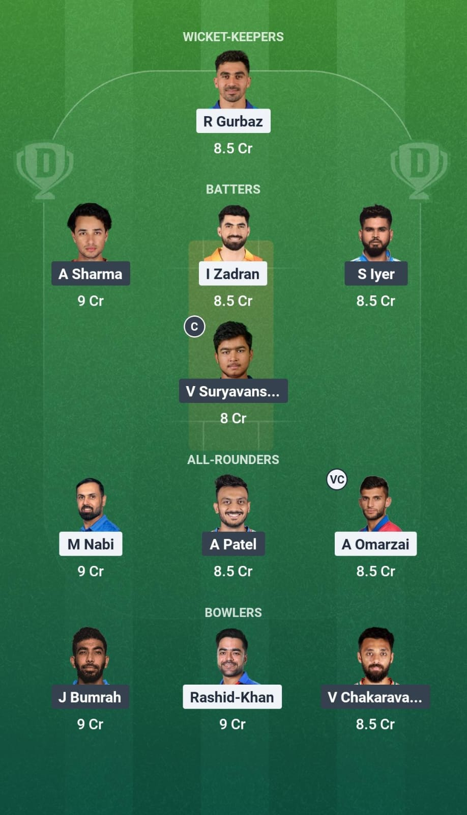 AFG vs IND 1st T20I Dream11 Team