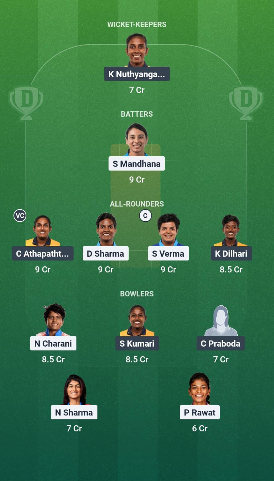 IND-W vs SL-W Final Dream11 Team