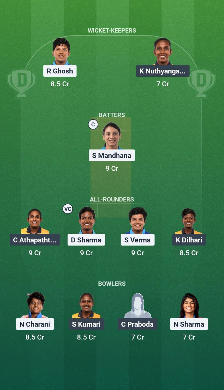 IND-W vs SL-W Final Dream11 Team