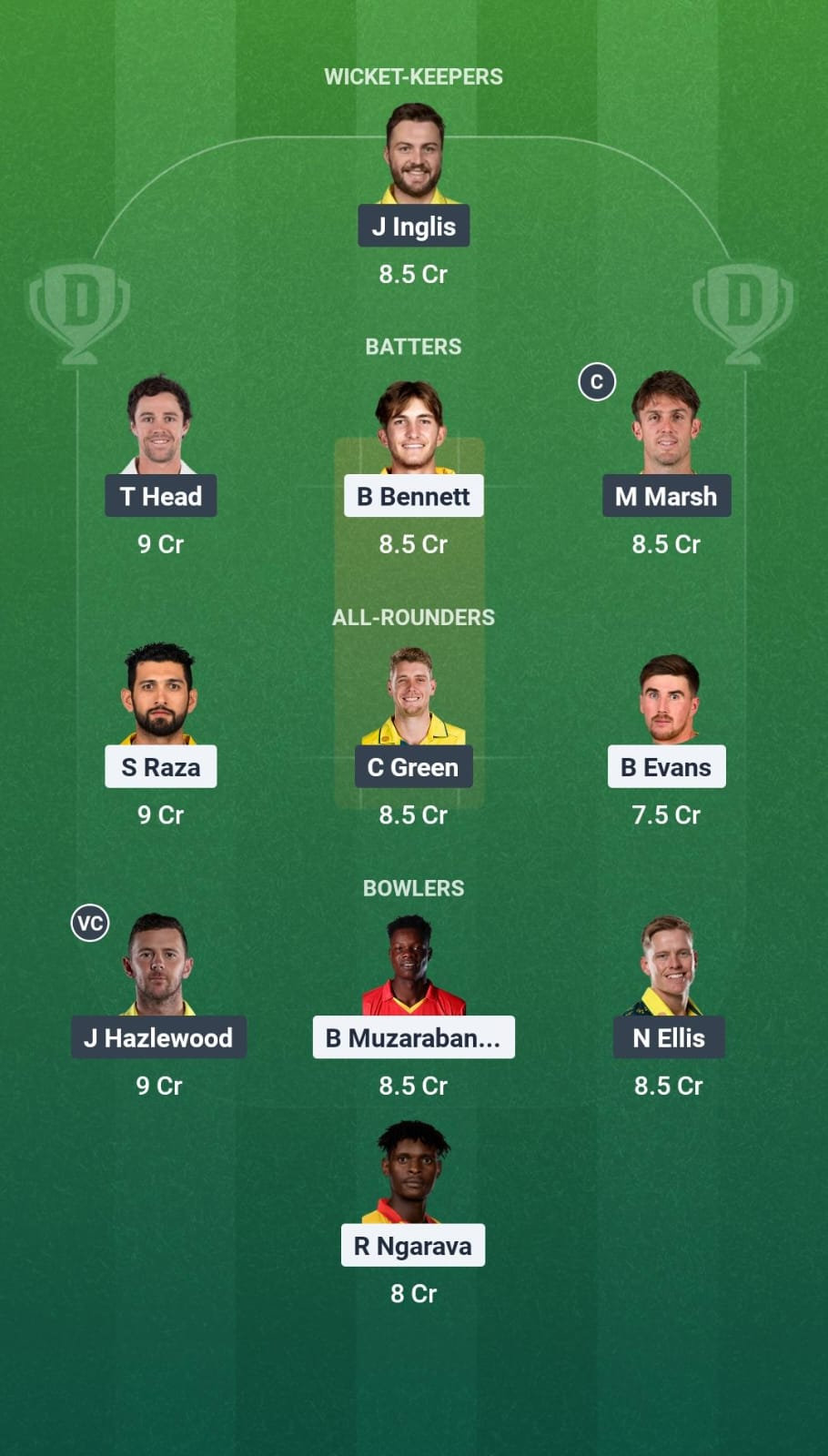 ZIM vs AUS 1st ODI Dream11 Team
