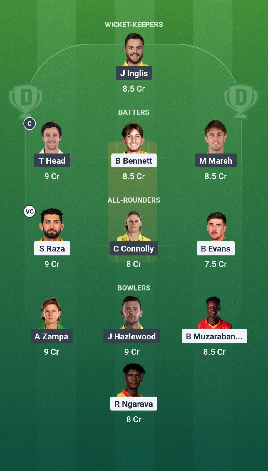 ZIM vs AUS 1st ODI Dream11 Team
