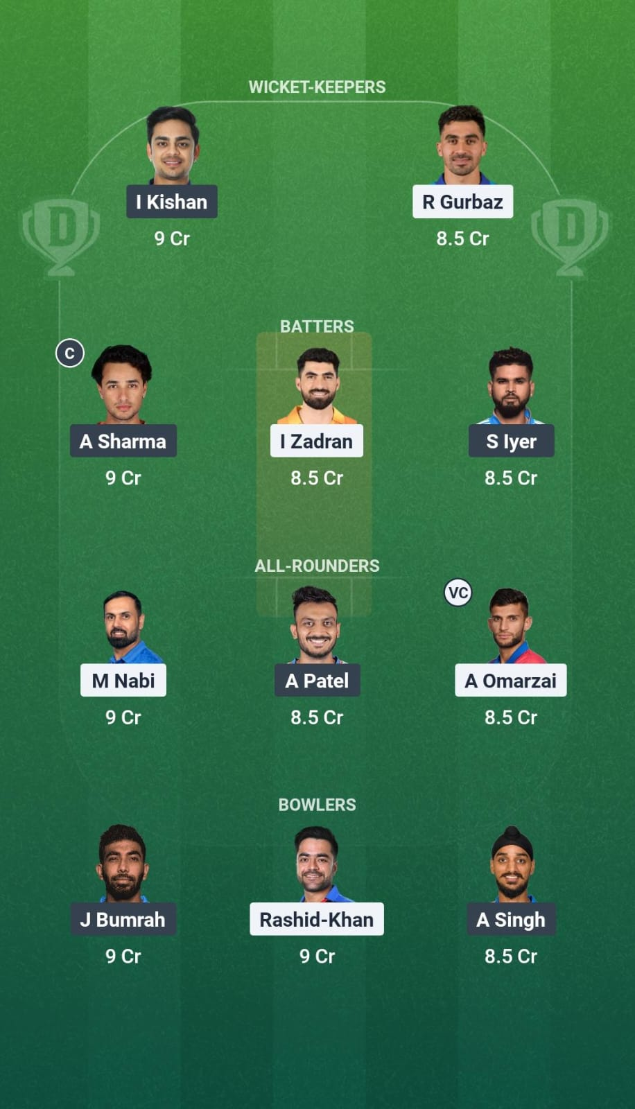 AFG vs IND 2nd T20I Dream11 Team
