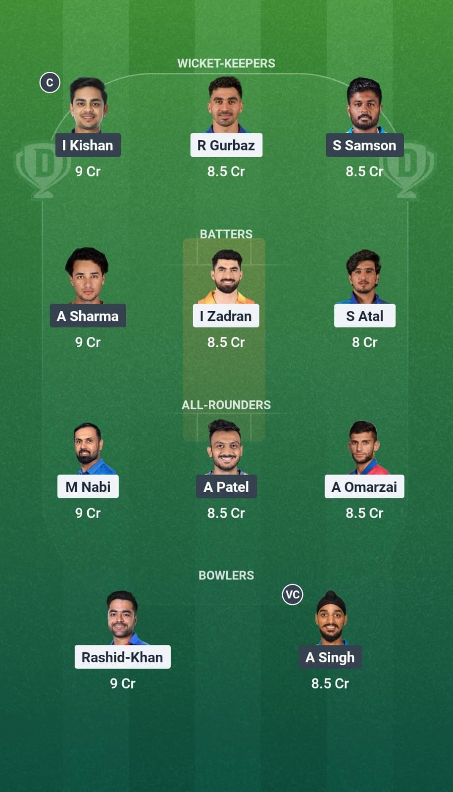 AFG vs IND 2nd T20I Dream11 Team