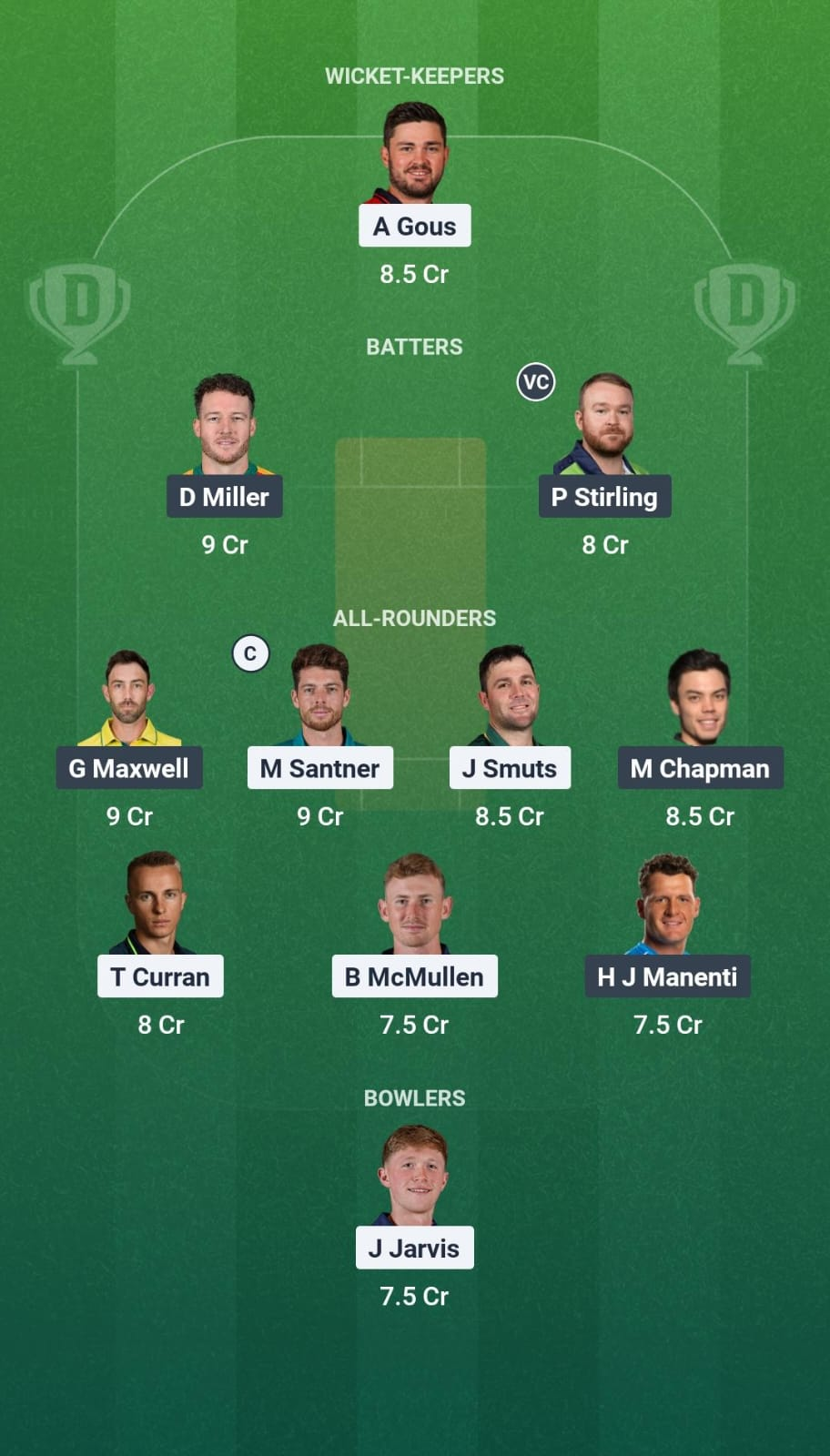 ECR vs BWV Match 29 Dream11 Team