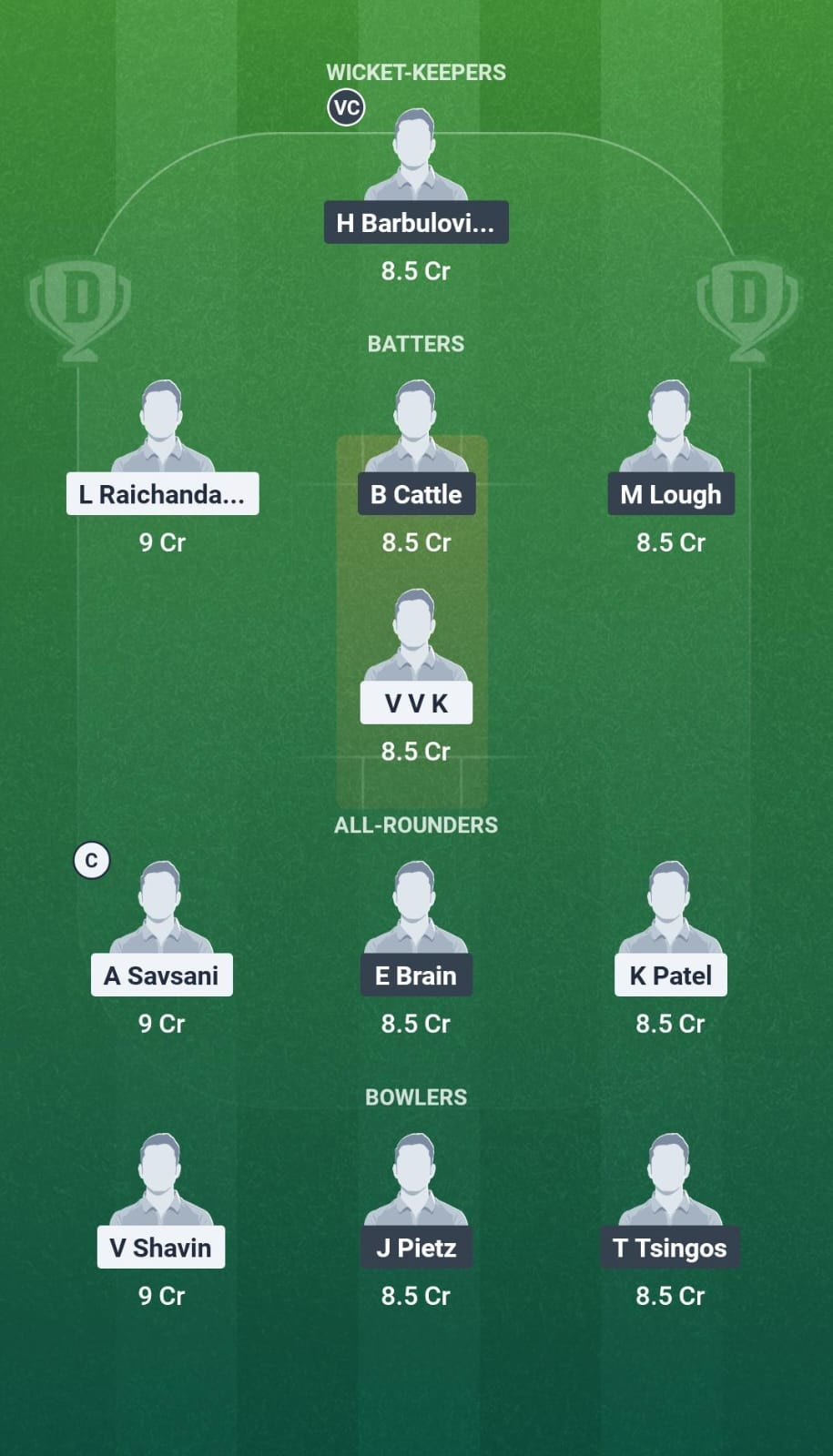 IND U19 vs AUS U19 1st Unofficial ODI