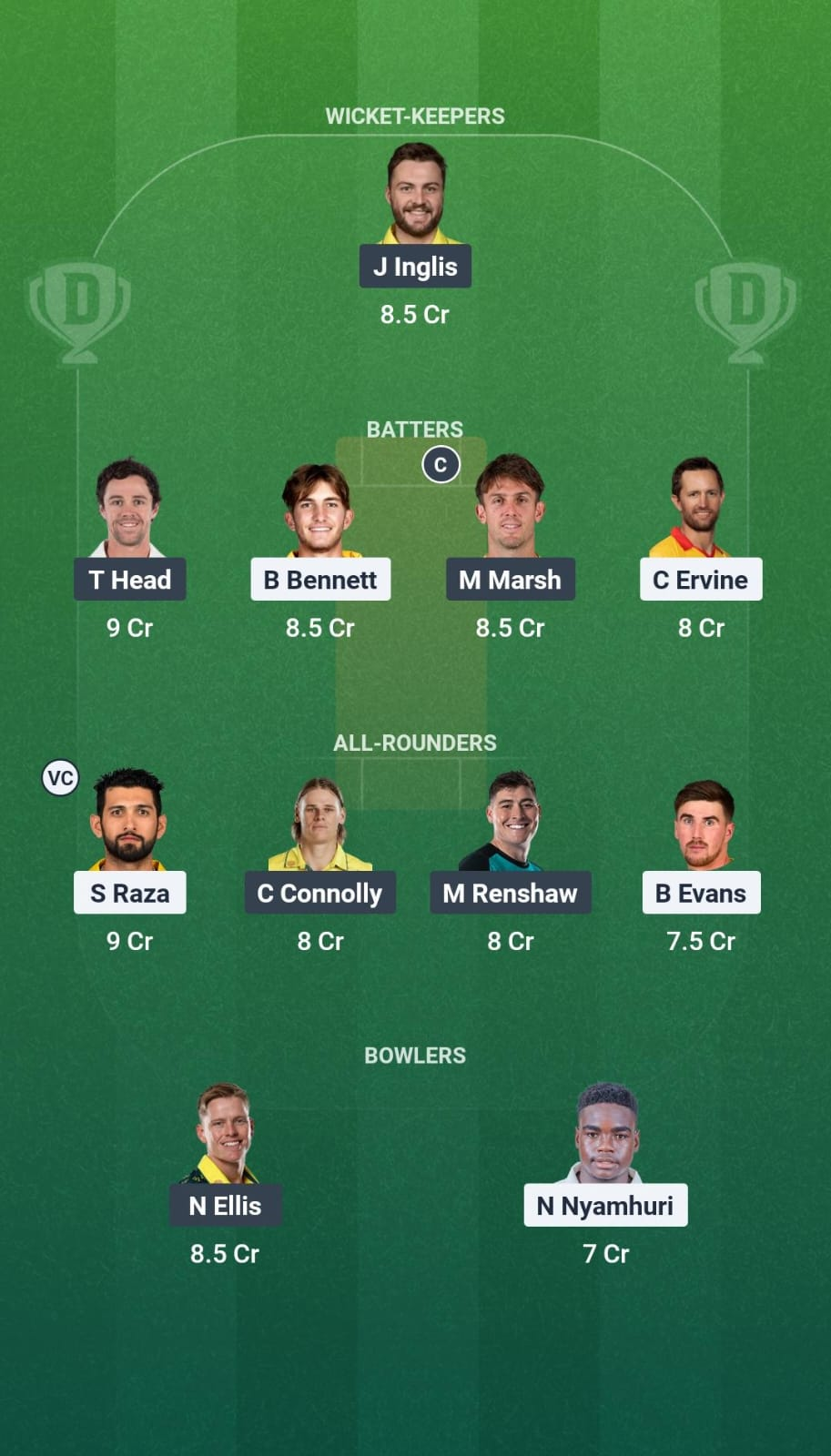 ZIM vs AUS 2nd ODI Dream11 Team