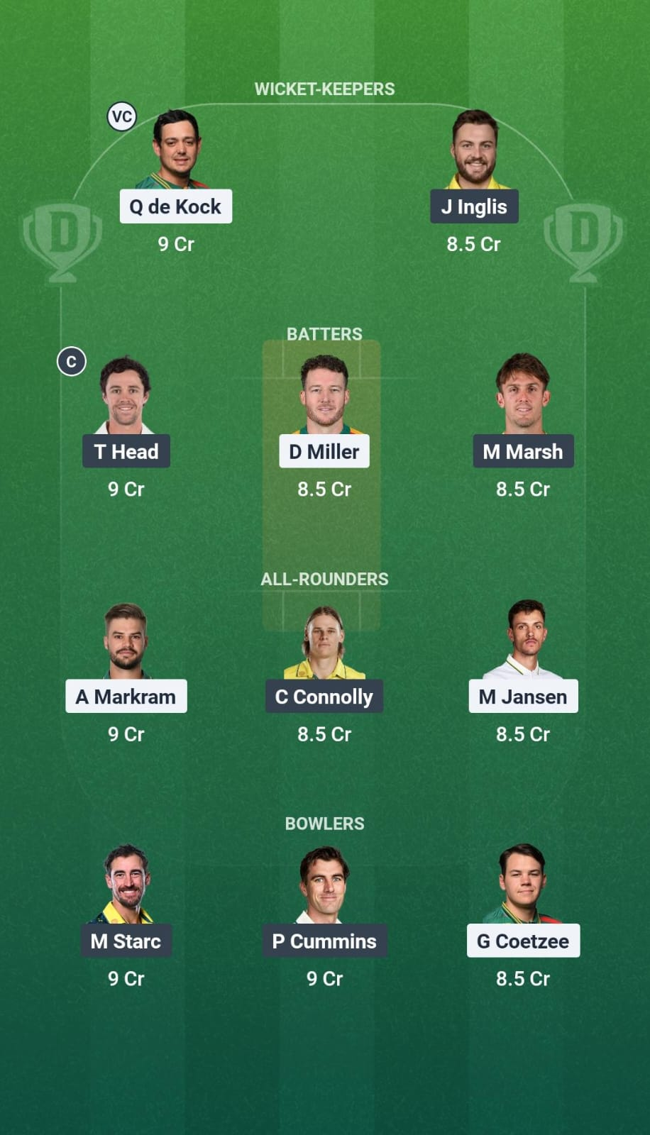 SA vs AUS 1st ODI Dream11 Team
