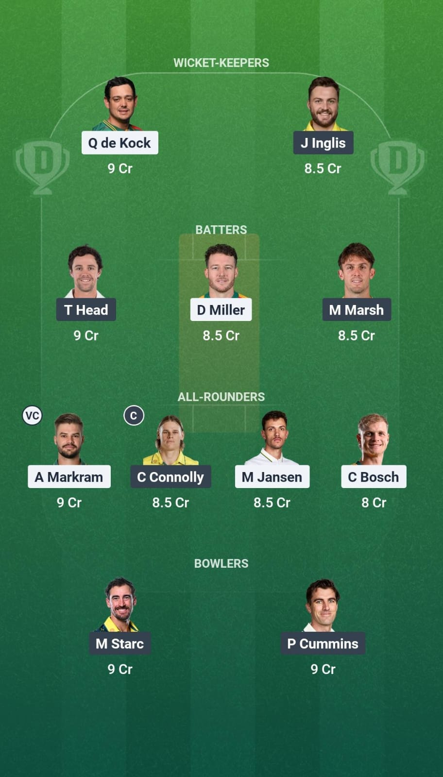 SA vs AUS 1st ODI Dream11 Team