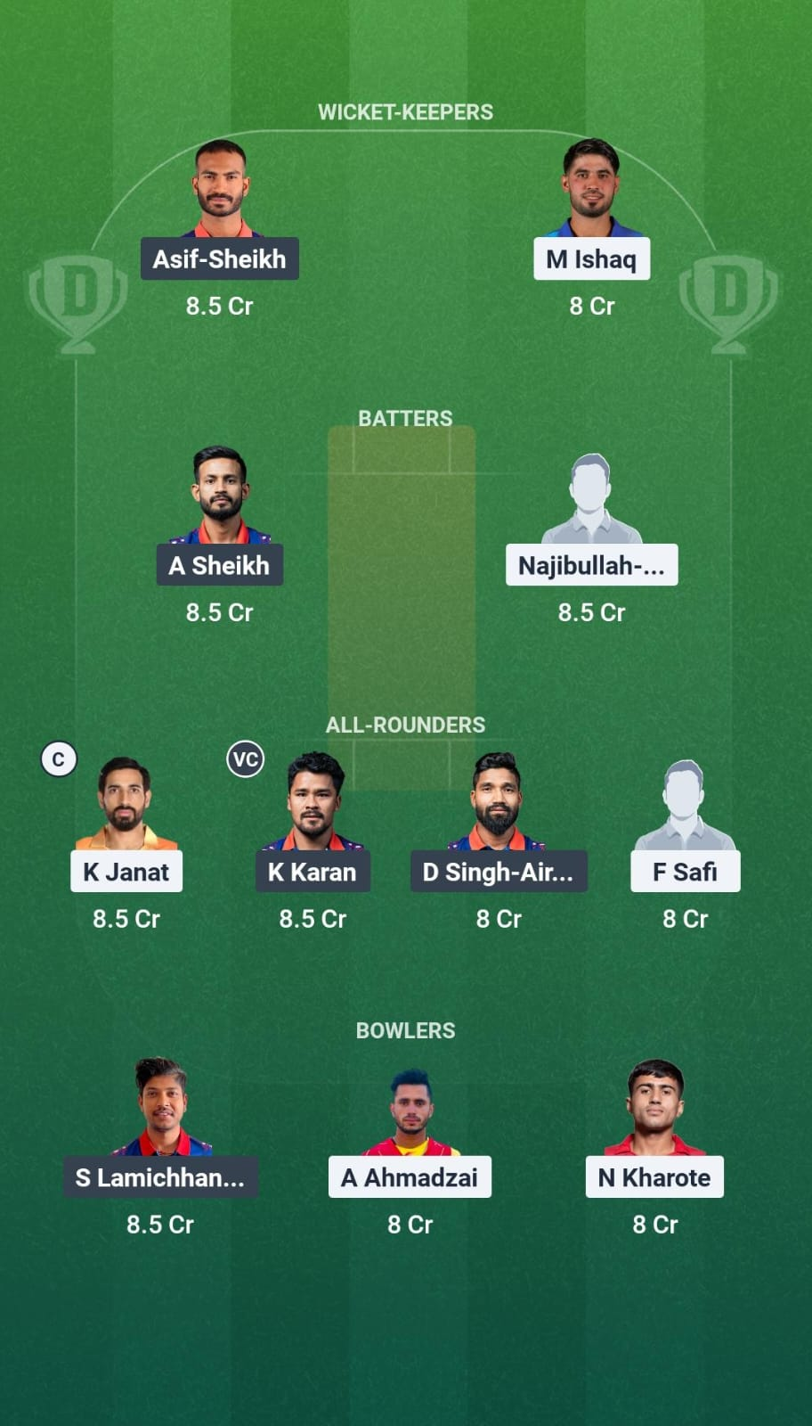AFG vs NEP 4th Match Dream11 Team
