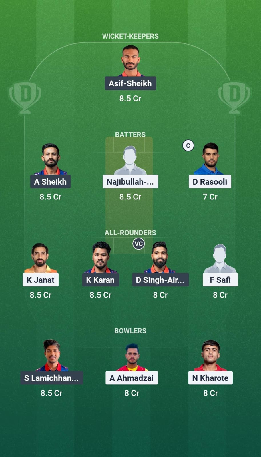 AFG vs NEP 4th Match Dream11 Team